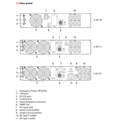 Legrand Daker DK+ Double-conversion (Online) 3 kVA 2700 W 7 AC outlet(s)