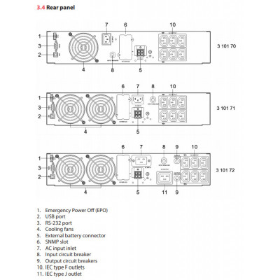 Legrand Daker DK+ UPS DAKER DK PLUS 2000VA uninterruptible power supply (UPS) Double-conversion (Online) 2 kVA 1800 W 6 AC