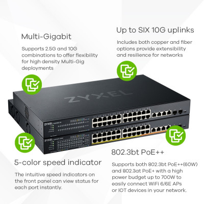 Zyxel XMG1930-30 Managed L3 2.5G Ethernet (100 1000 2500) Black