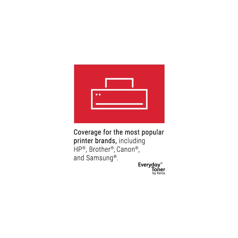 Everyday ™ Cyan Remanufactured Toner by Xerox compatible with Samsung CLT-C504S, Standard capacity