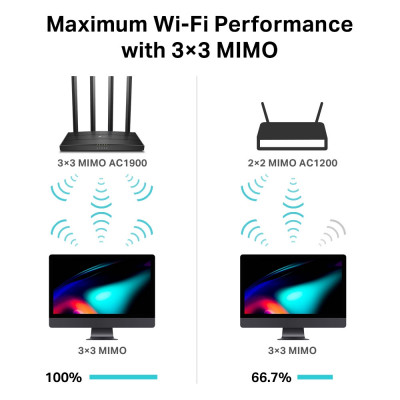 TP-Link Archer C80 wireless router Gigabit Ethernet Dual-band (2.4 GHz   5 GHz) Black