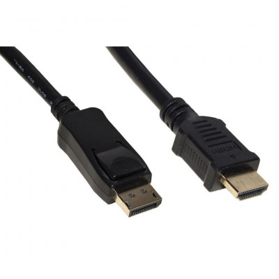 HDMI - DVI - Maltazon Products