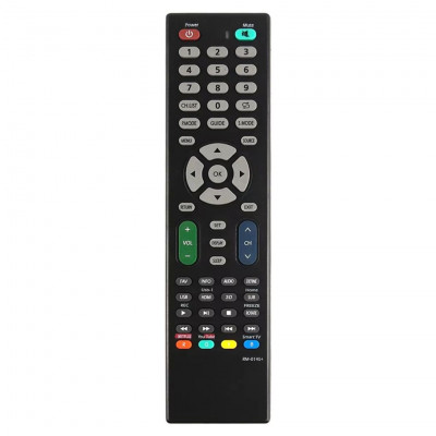 Remote Controls - Maltazon Products