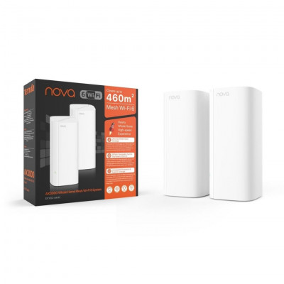 Routers - Maltazon Products