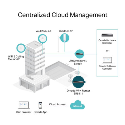 %product-name% - Maltazon