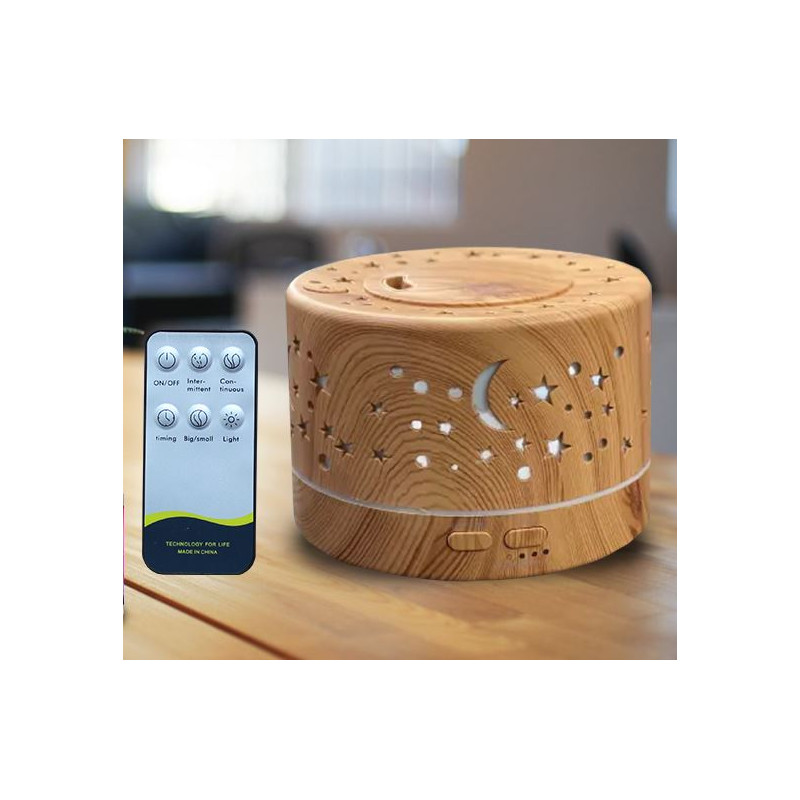 %product-name% - Maltazon