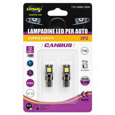 Car Tools & Accessories - Maltazon Products