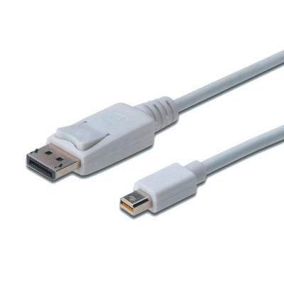 HDMI - DVI - Maltazon Products