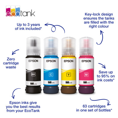 Ink Cartridges & Toners - Maltazon Products