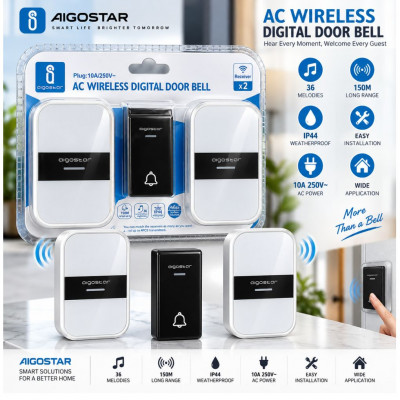 Security Systems - Maltazon Products
