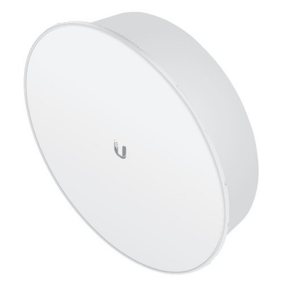 Antennas - Maltazon Products